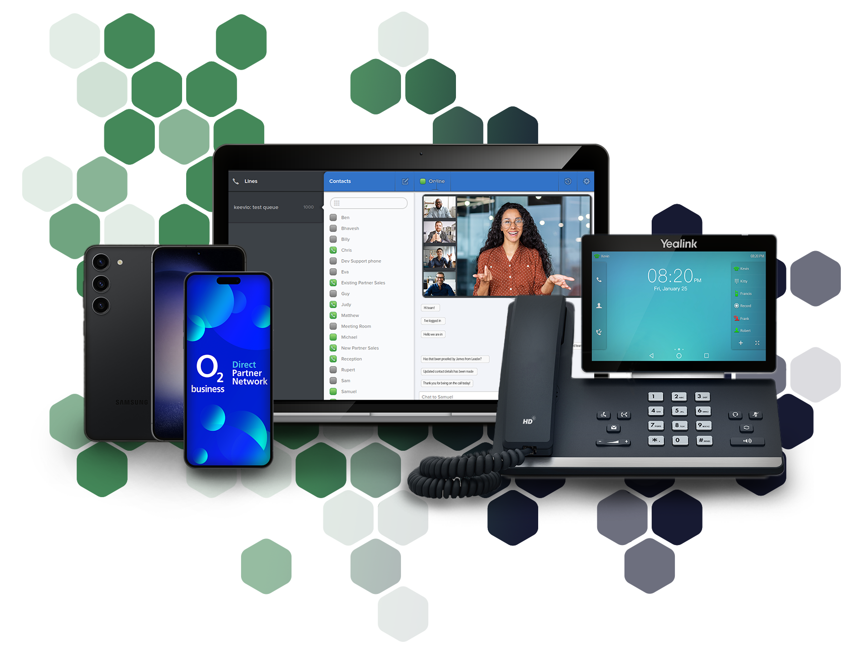 Multiple workplace devices including mobile phones, laptop and desk phone